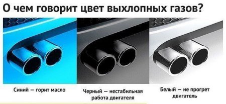 � ��� ����� ���������� ��� �� ��������� �����?