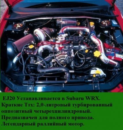 ��� 10 ����� ���������� �������� ����������